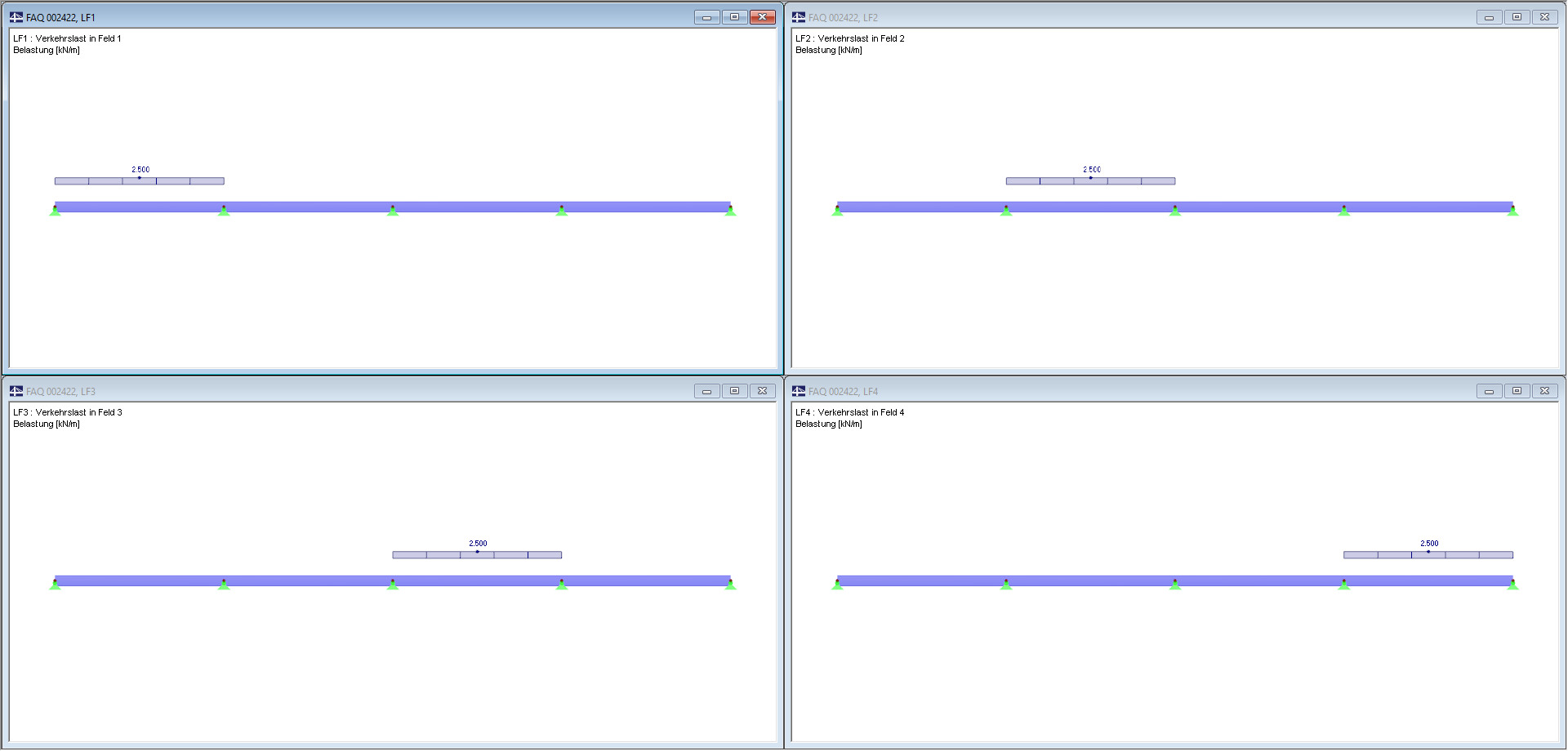 Lastfälle eines Mehrfeldträgers