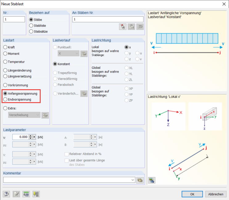 Stablast "Vorspannung"