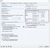 Grenzwerte für Stabilitätsnachweis