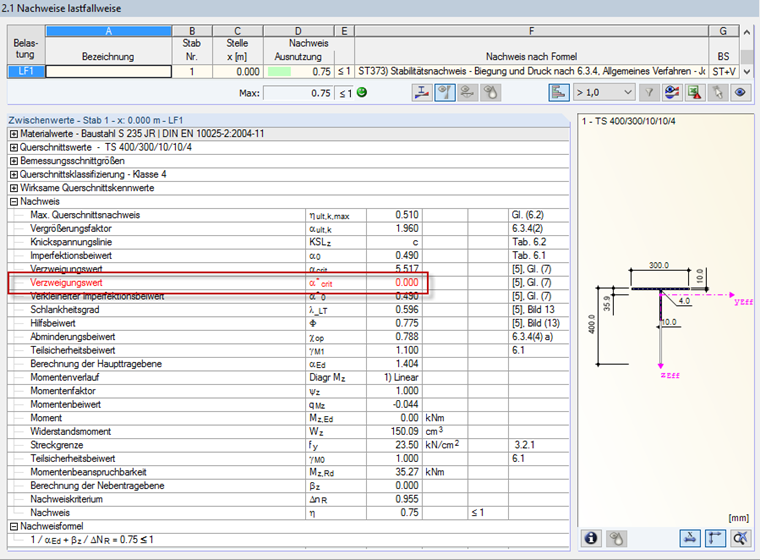 Verzweigungswert alpha*crit bei Allgemeinem Verfahren und Zusatz nach Naumes