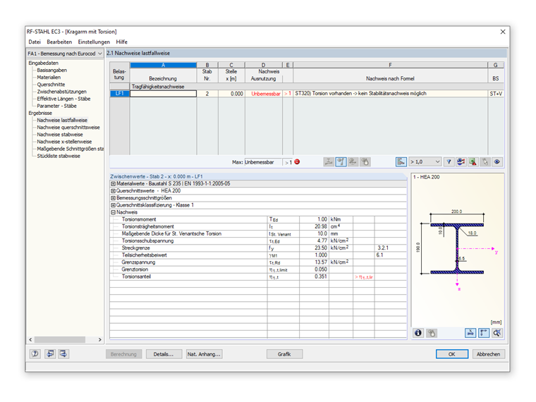 Warnhinweis aufgrund von Torsion