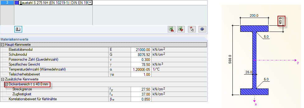 Dickenbereich im Flansch überschritten