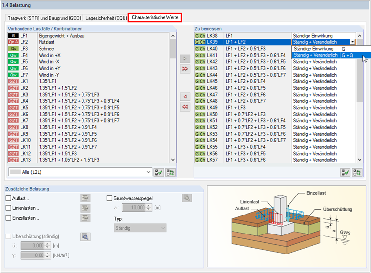Einwirkungen für den Nachweis der 1. und 2. Kernweite