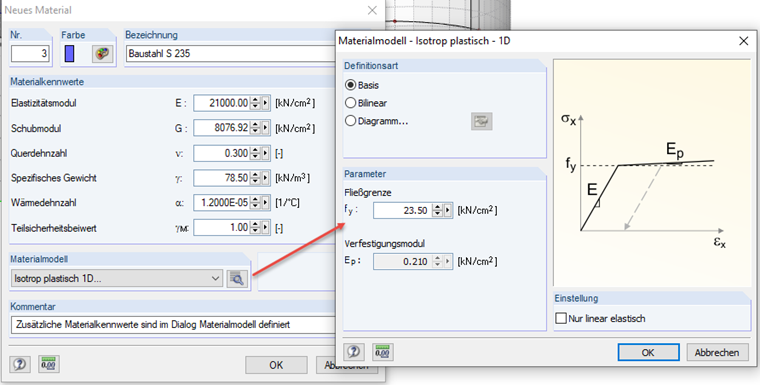 plastisches Material 1D
