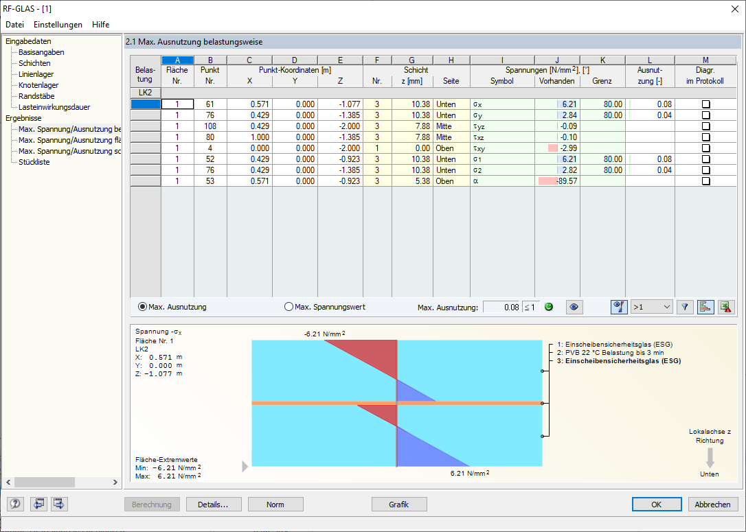 Ergebnisse Berechnung Glas
