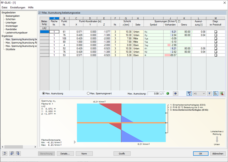 Ergebnisse Berechnung Glas