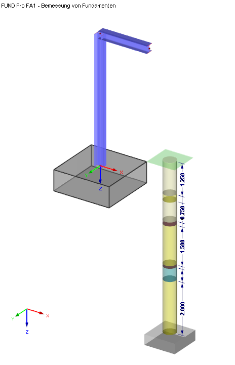 Ergebnisgrafik aus der Bemessung in RF-/FUND Pro mit Darstellung des Bodenprofils