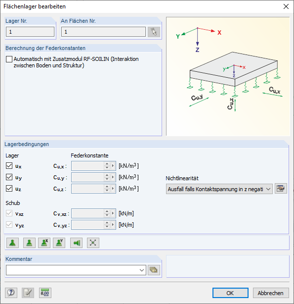 Ausfall einer Lagerungsbedingung
