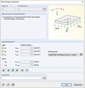Ausfall einer Lagerungsbedingung