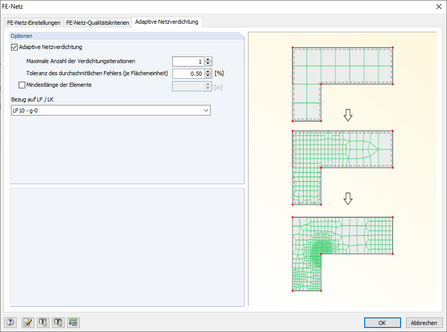 Adaptive Netzgenerierung