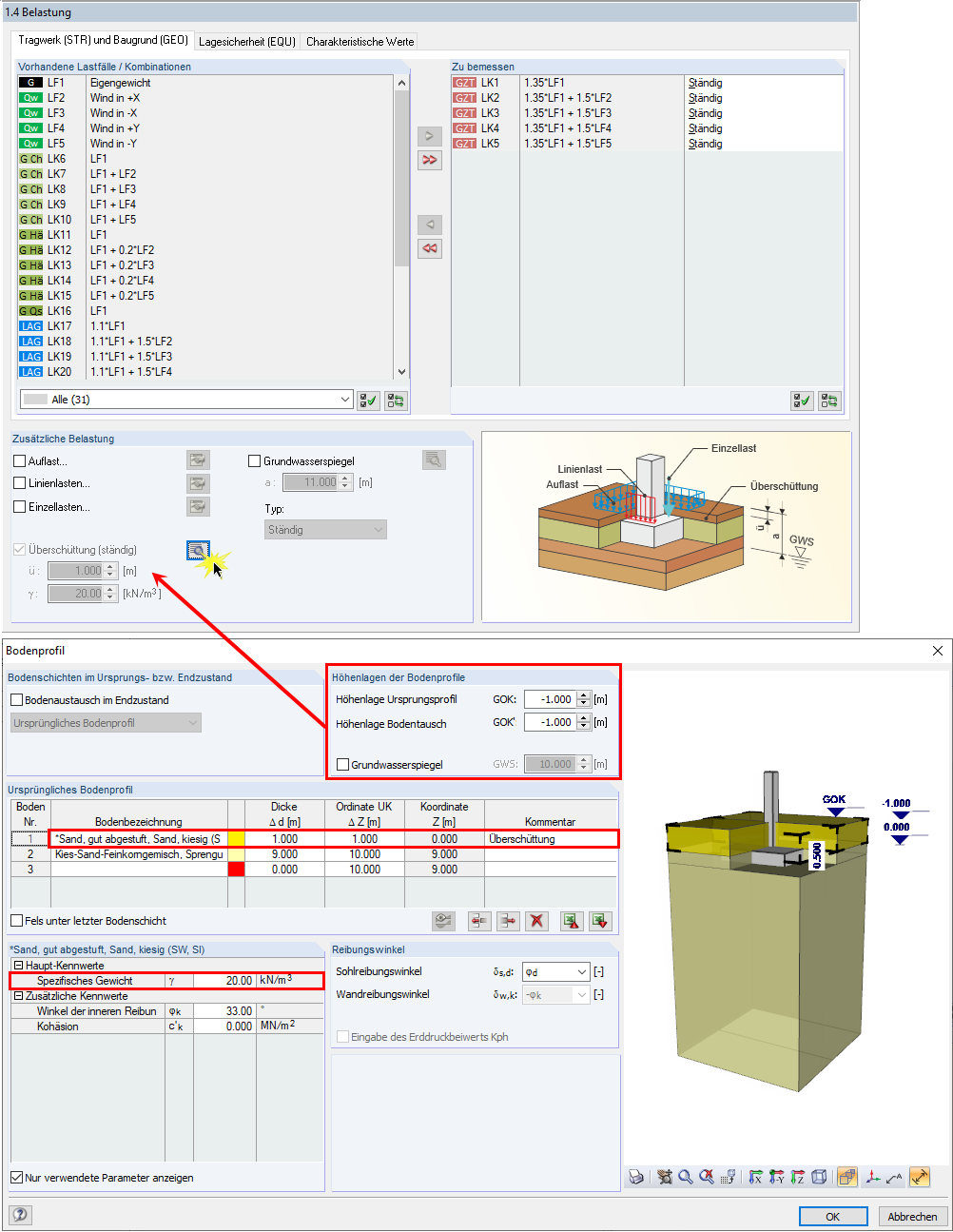 Definition der Überschüttung über das Bodenprofil