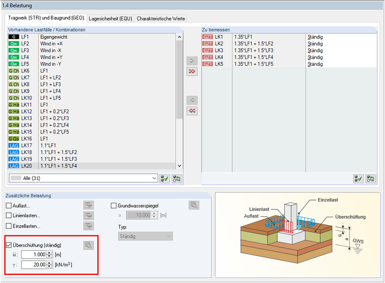 Definition der Überschüttung ohne Eingabe des Bodenprofils