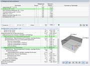 Zwischenwerte bei den einzelnen Nachweisen