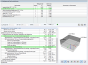 Zwischenwerte bei den einzelnen Nachweisen