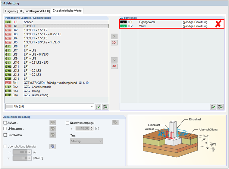 Falsche Definition der Lasten für den Nachweis der Fundamentverdrehung