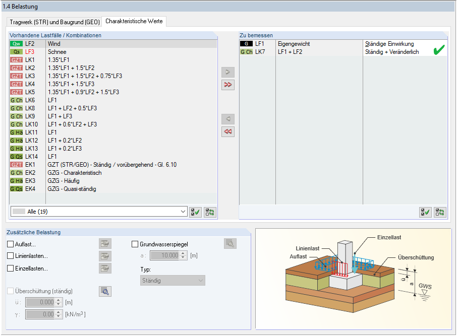 Korrekte Zuordnung der Lastfälle und Kombinationen für den Nachweis der Fundamentverdrehung