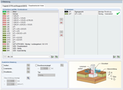 Korrekte Zuordnung der Lastfälle und Kombinationen für den Nachweis der Fundamentverdrehung