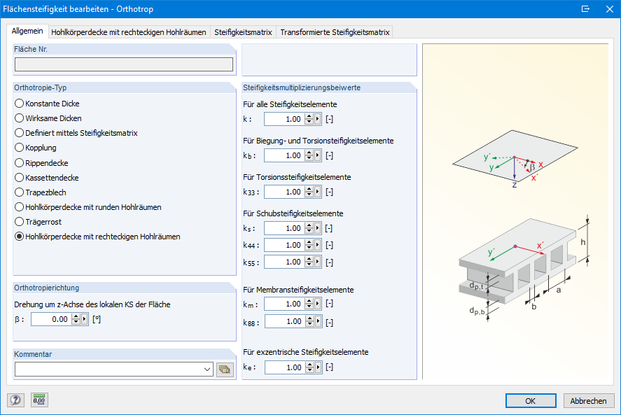 Orthotropie Typen in RFEM