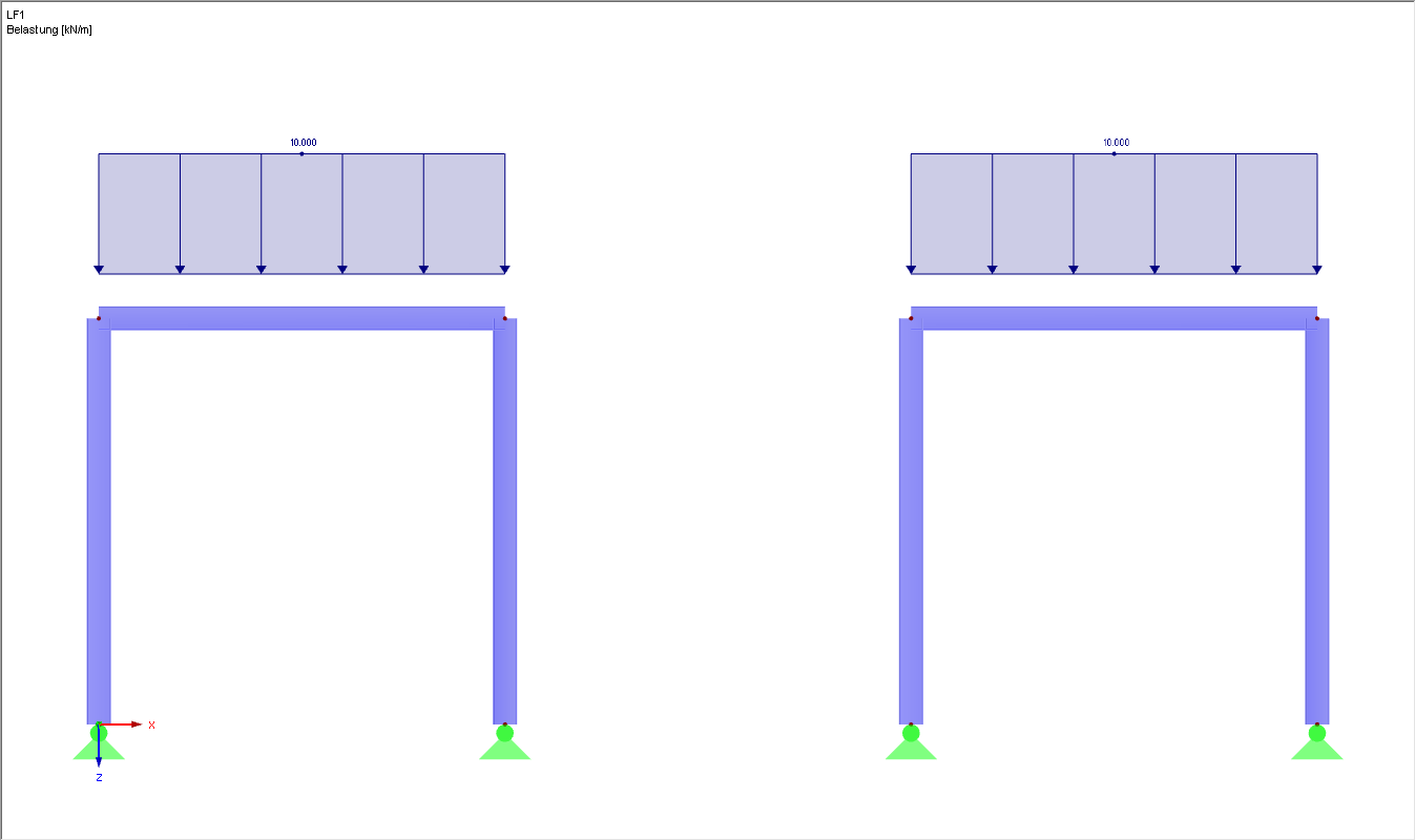 2 Unabhängige Teilmodelle