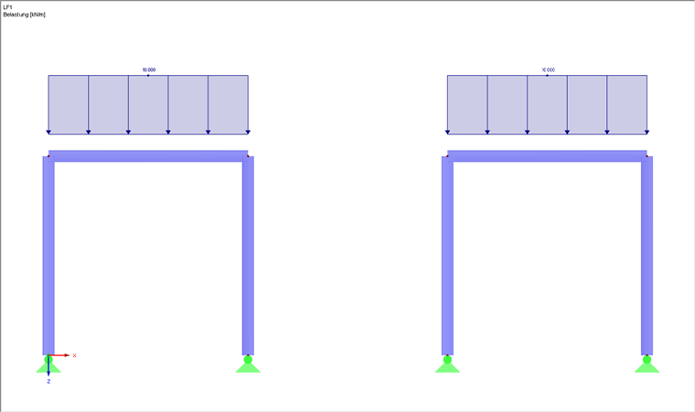 2 Unabhängige Teilmodelle