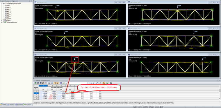 Ermittlung der Ersatzfeder für einen Schlingerverband