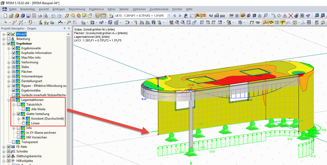 Lagerreaktionen konstant