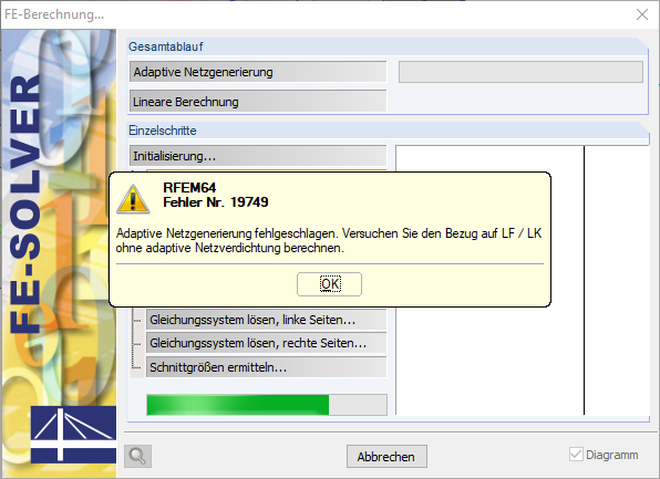 Netzgenerierung Fehler