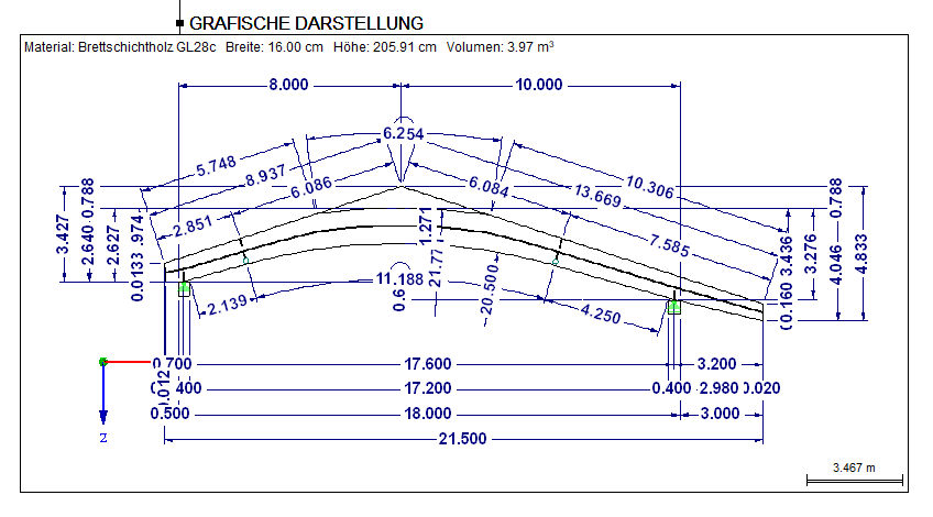 Grafische Darstellung im Ausdruckprotokoll von RX-HOLZ
