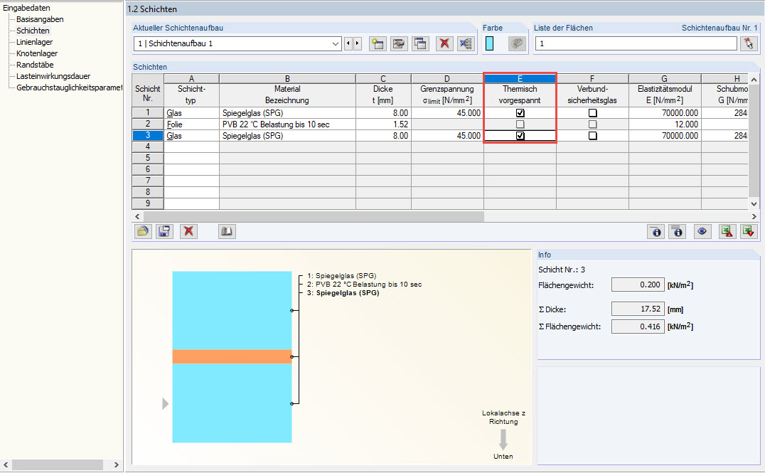 Auswahl "Thermisch vorgespannt"