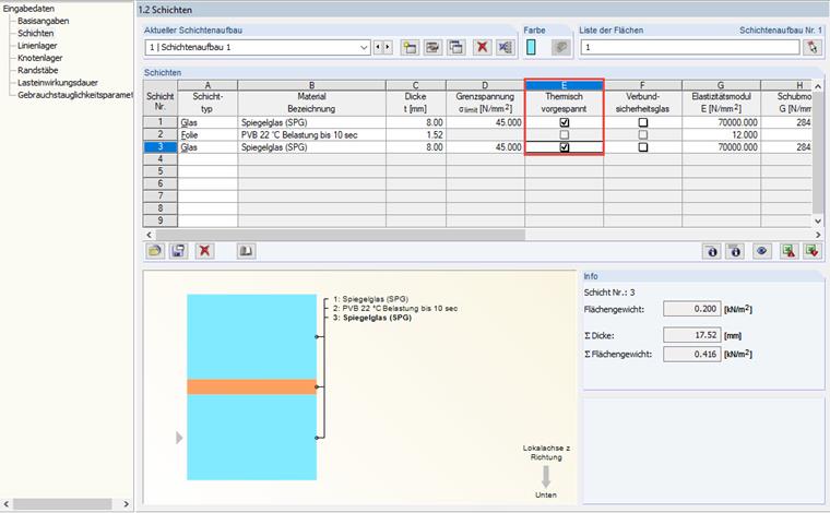 Auswahl "Thermisch vorgespannt"