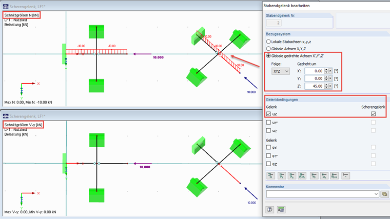 Scherengelenk gedreht