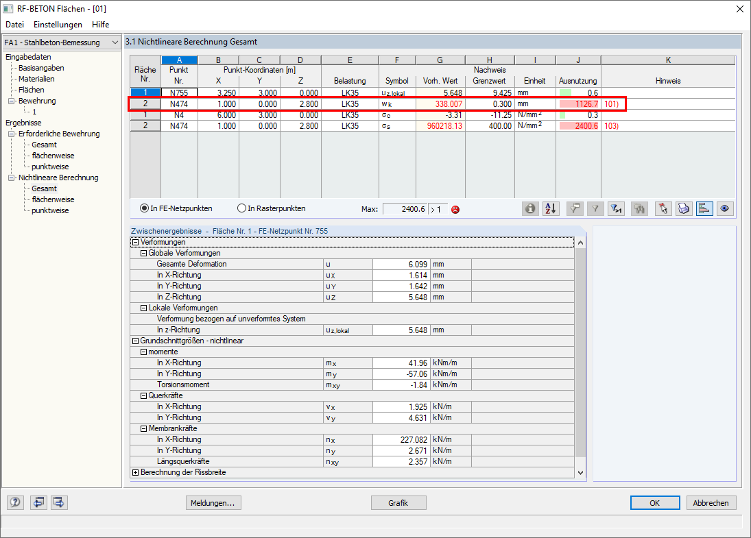 unplausibel hohe Ergebniswerte