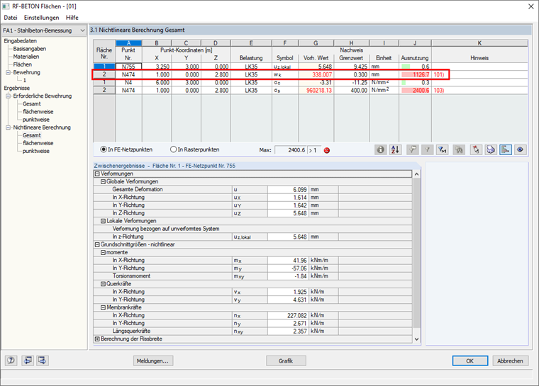 unplausibel hohe Ergebniswerte
