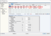 unplausibel hohe Ergebniswerte