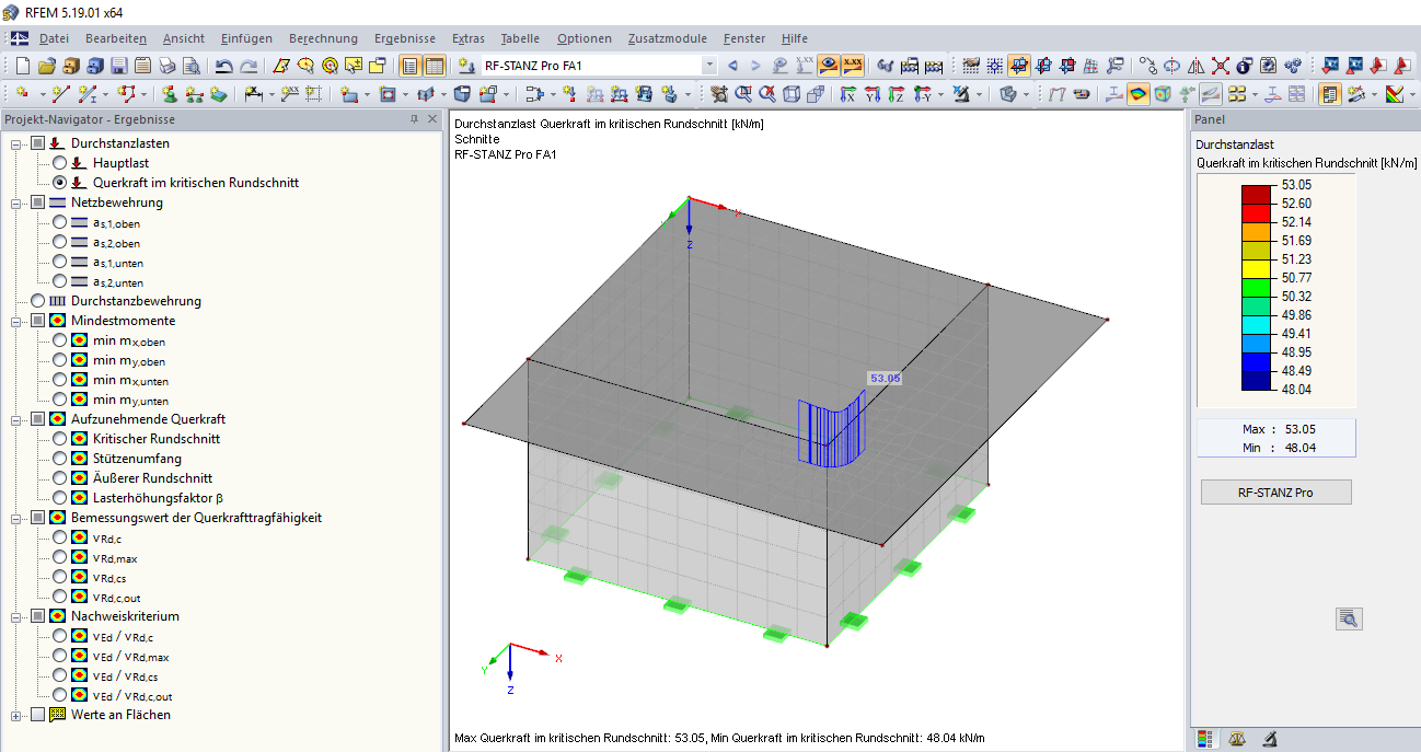 Verlauf der Schubkräfte im kritischen Rundschnitt an einer Wandecke