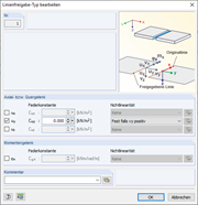 Dialog Linienfreigabe-Typ