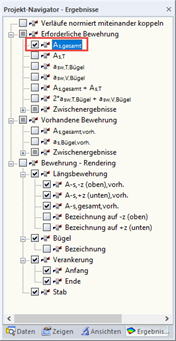 Erforderliche Bewehrung umlaufend
