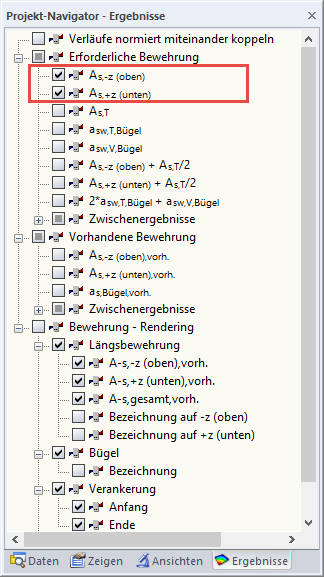 Erforderliche Bewehrung oben und unten