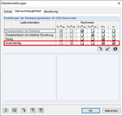 Einstellung der Bemessungssituationen für die GZG-Nachweise