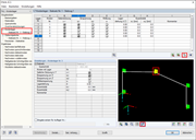 Definition der Knotenlager