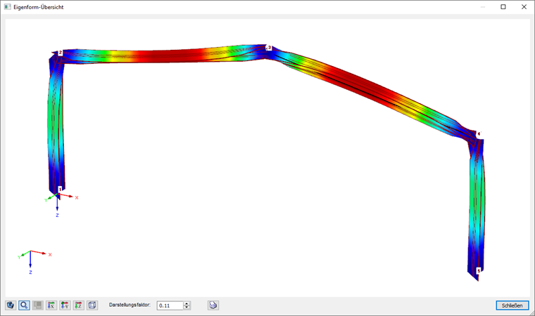 Stabilitätsnachweis - Eigenform-Übersicht