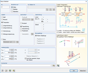 Veränderlichen Temperaturverlauf über Stablänge definieren