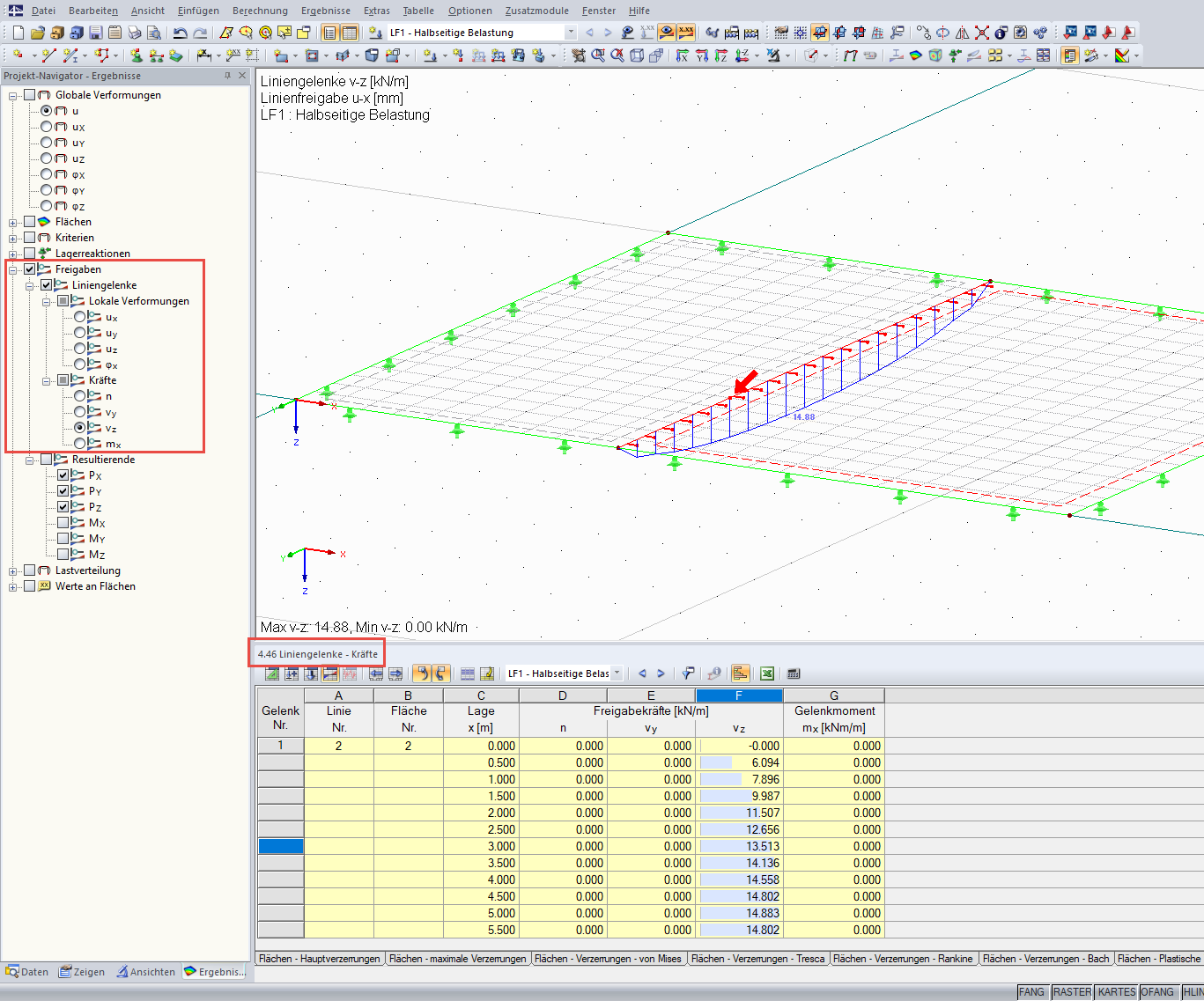Ergebnisse von Liniengelenken
