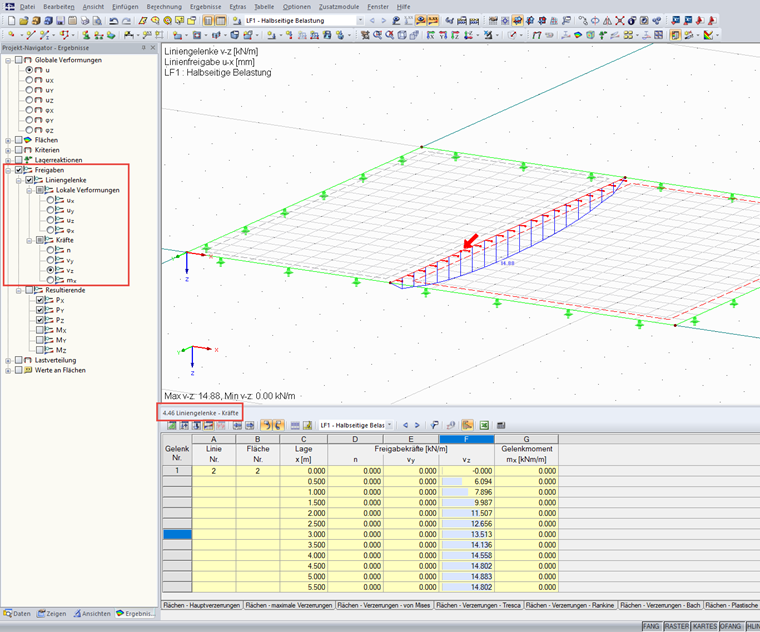 Ergebnisse von Liniengelenken