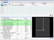 Zwischenergebnisse mit Flächenlast innerhalb des kritischen Rundschnitts