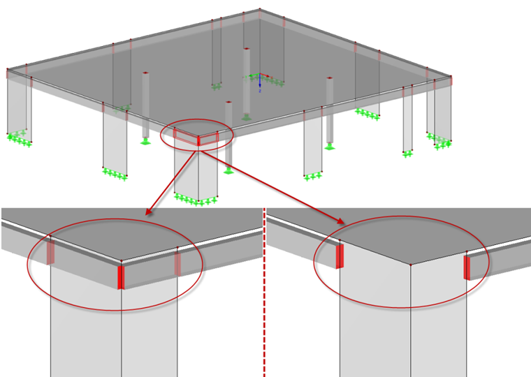 Modellierung der Rippen