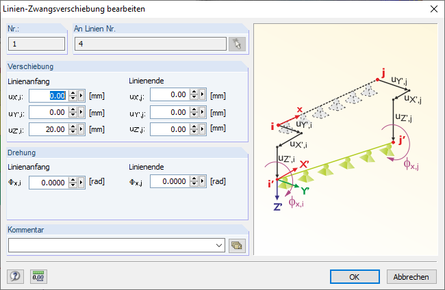 Linien-Zwangsverschiebung