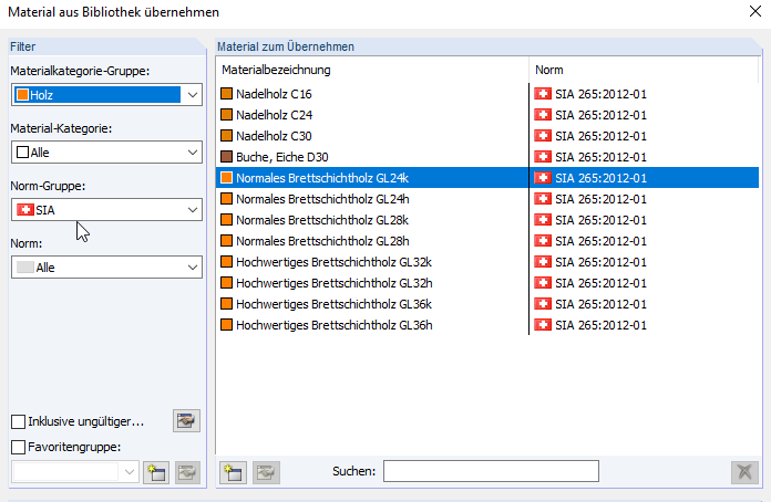 Materialfilter Norm-Gruppe