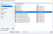Materialfilter Norm-Gruppe