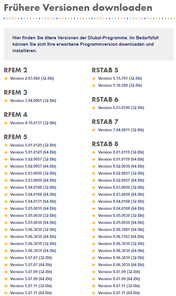 Frühere Versionen downloaden